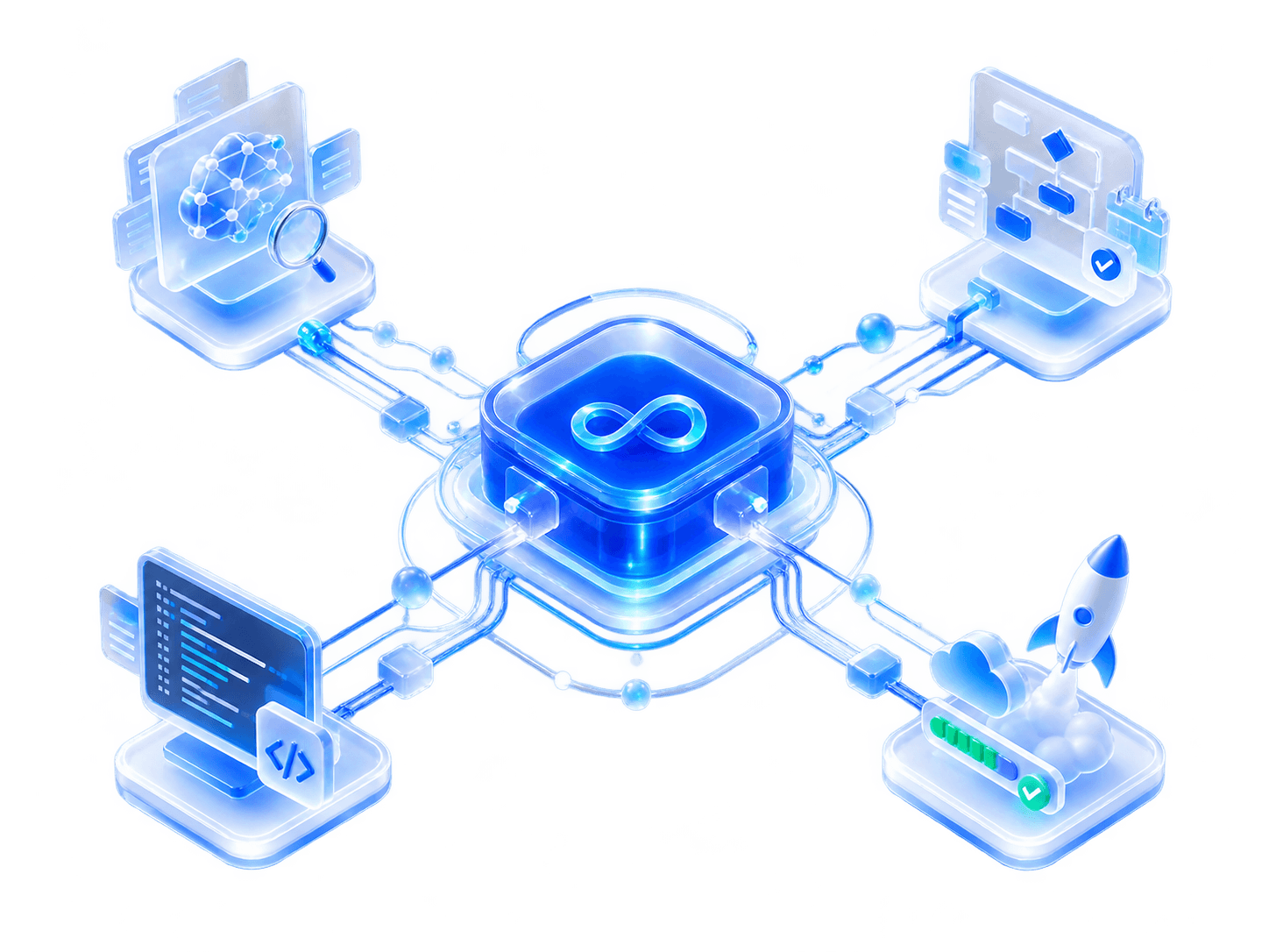 Xroga unified intelligence connecting product understanding, planning, code, and release